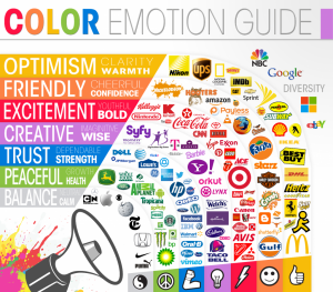 website-design-psychology-of-color-1024x897