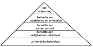 Maslow