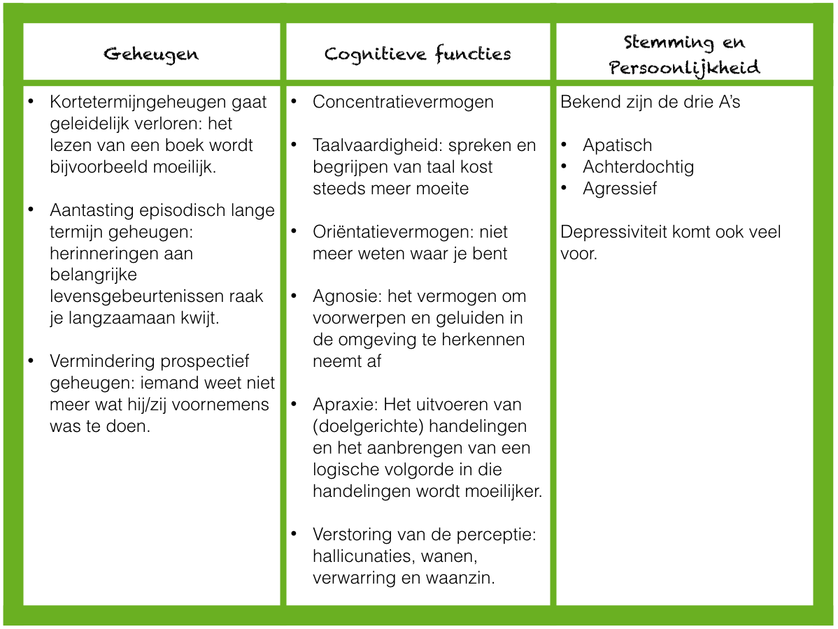 Schermafbeelding 2016-07-07 om 16.34.51